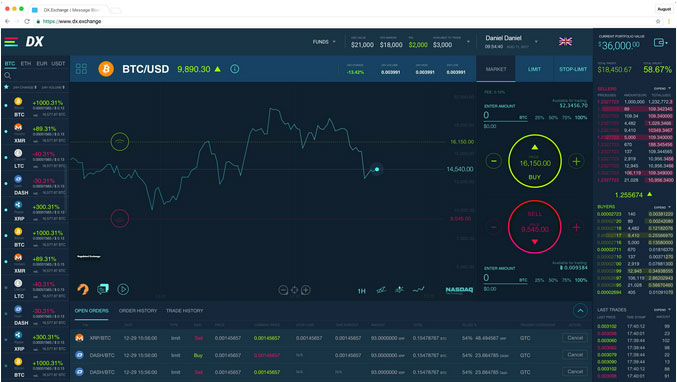 Preview van de exchange zoals deze er hoogstwaarschijnlijk uit zal zien.