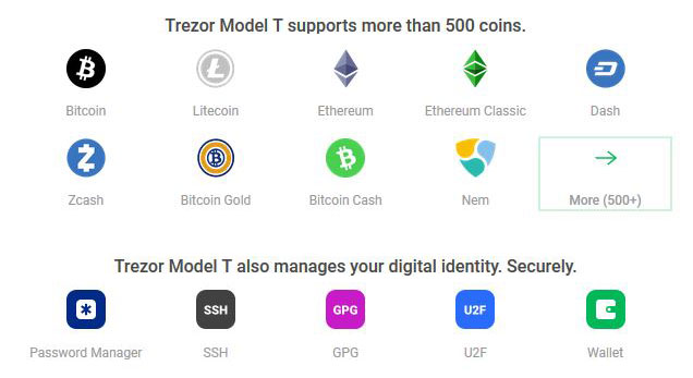 De Trezor model T is een veelzijdig apparaat